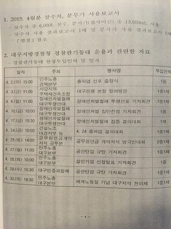 KakaoTalk_20150819_201723930