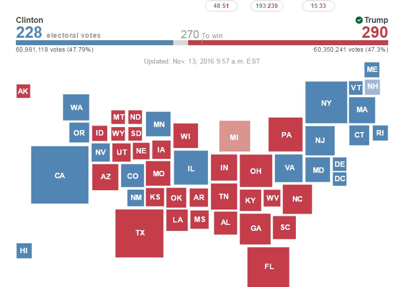 ▲2016 미국 대통령 선거 결과 [사진=AP통신 갈무리]